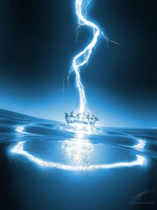 electricity.water
